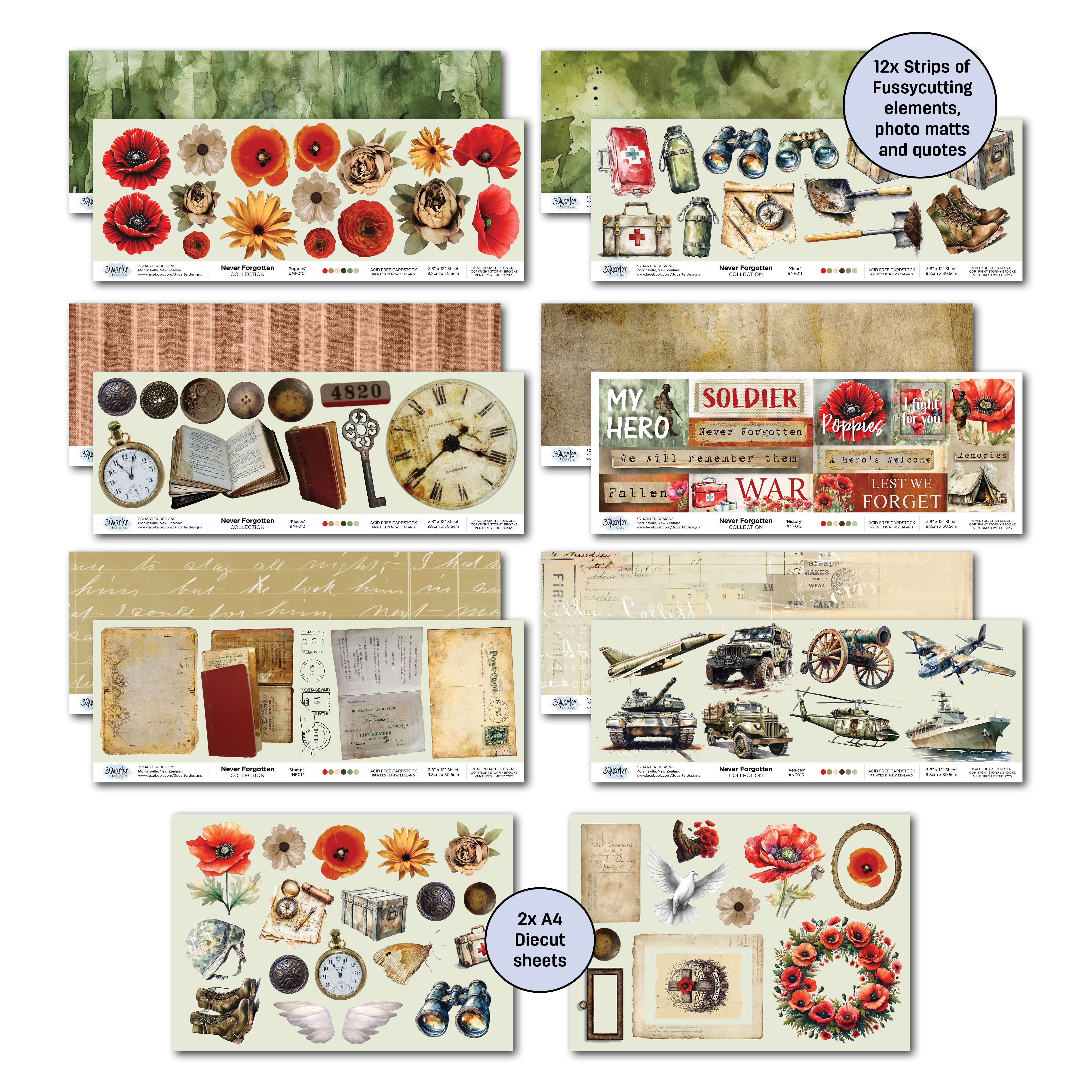 3Quarter Designs Never Forgotten 12x12 Design Paper & Diecuts Set